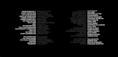 Domain (Android) software credits, cast, crew of song